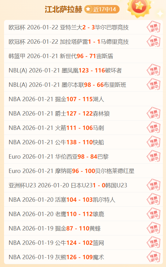 戴维斯达成,里程碑,詹姆斯三双,UED,UED体育,ued,UED体育官网