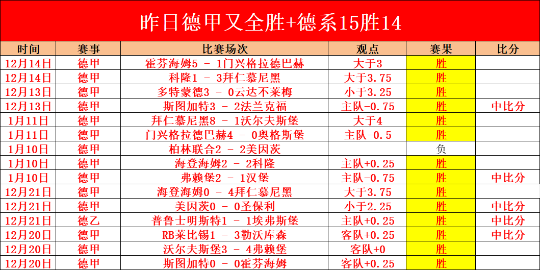 激情对决,柏林联合与,法兰克福,UED,UED体育,ued,UED体育官网