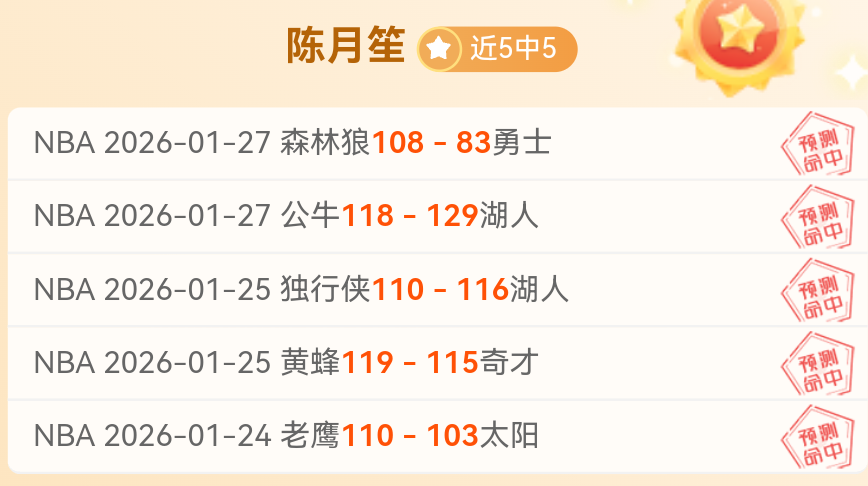 戴维斯达成,里程碑,詹姆斯三双,UED,UED体育,ued,UED体育官网