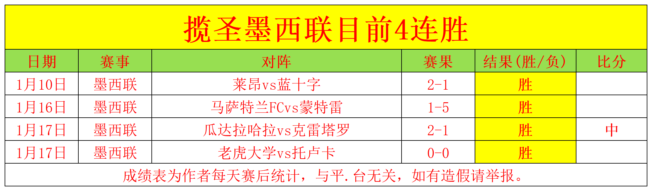 攀登武陵巅,燃情运动冒,险之旅,UED,UED体育,ued,UED体育官网