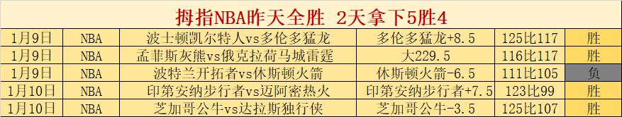 迈阿密站第,日赛程前瞻,郑钦文迎战,UED,UED体育,ued,UED体育官网