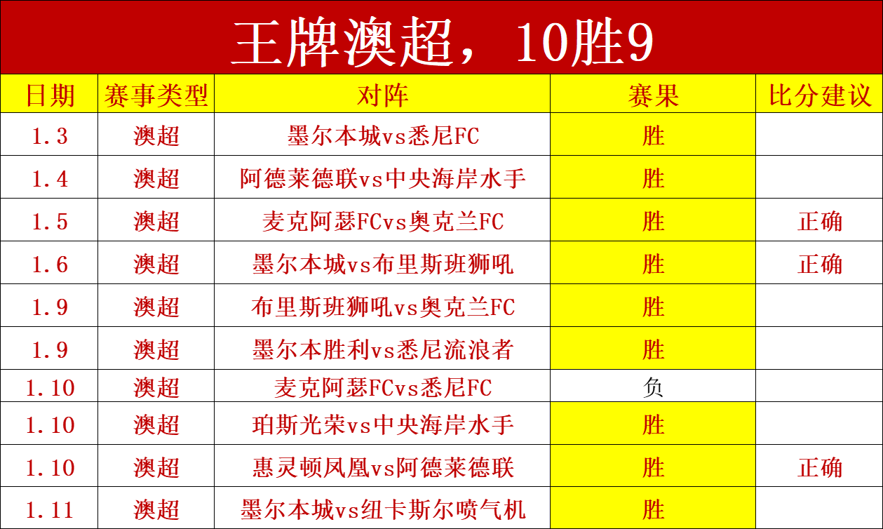 米斯林塔特,將加盟阿贾,克斯,UED,UED体育,ued,UED体育官网