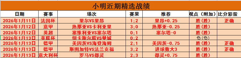 大乐透期号,分析,专家质合推,UED,UED体育,ued,UED体育官网