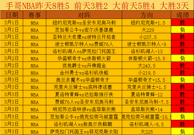 基米希续约,传闻澄清,拜仁否认高,UED,UED体育,ued,UED体育官网