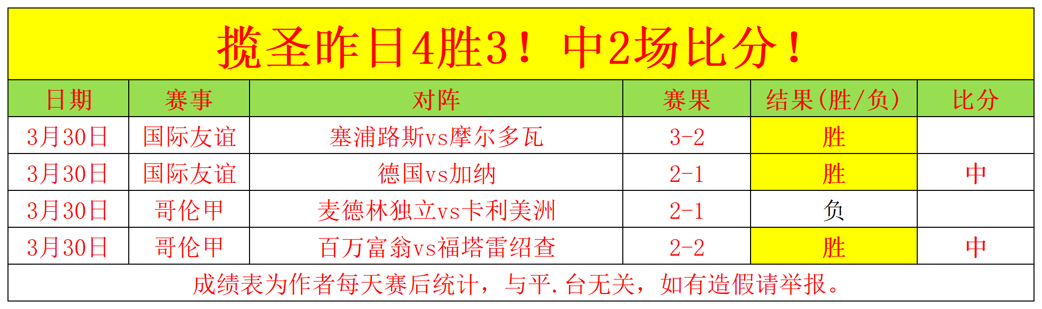东契奇全面,爆发,砍下,UED,UED体育,ued,UED体育官网
