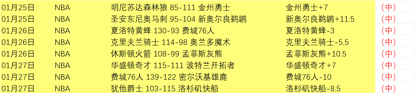 全运会乒乓,球体测第一,项顺利结束,UED,UED体育,ued,UED体育官网