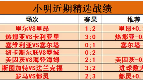 大乐透期号分析：专家质合推荐，主队或保平局
