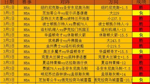 基米希续约传闻澄清：拜仁否认高层对采访内容不满