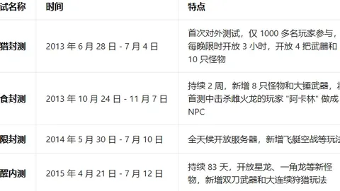 UED体育